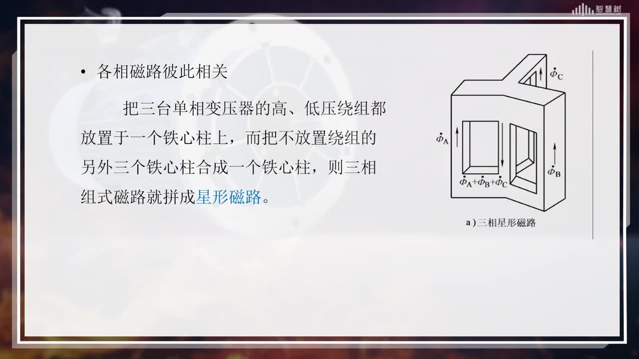 [2.6.1]--三相變壓器的磁路系統(tǒng)(2)#硬聲創(chuàng)作季 