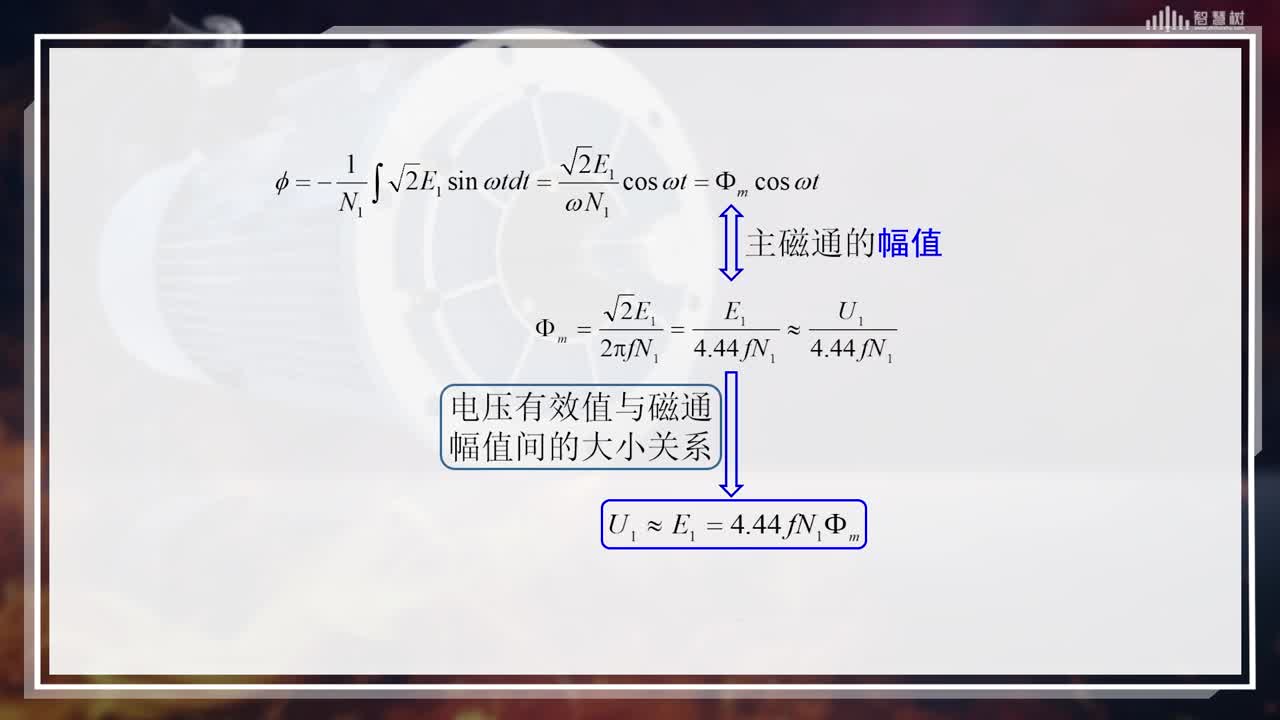[2.2]--變壓器的空載運行(2)#硬聲創作季 