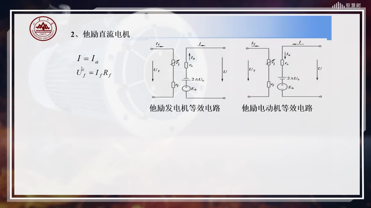 [3.5.1]--直流电动机的基本方程(2)#硬声创作季 