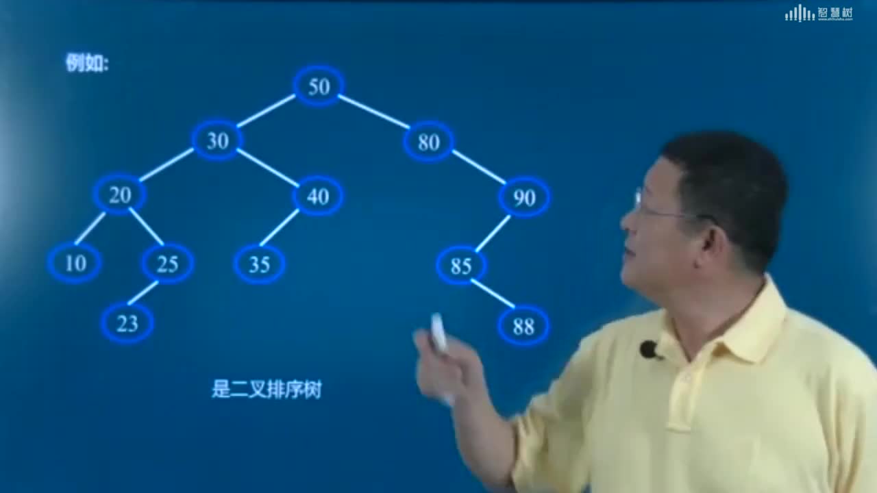 [8.3.1]--二叉排序树和平衡二叉树--二叉排序树及其查找过程（1）(2)#硬声创作季 