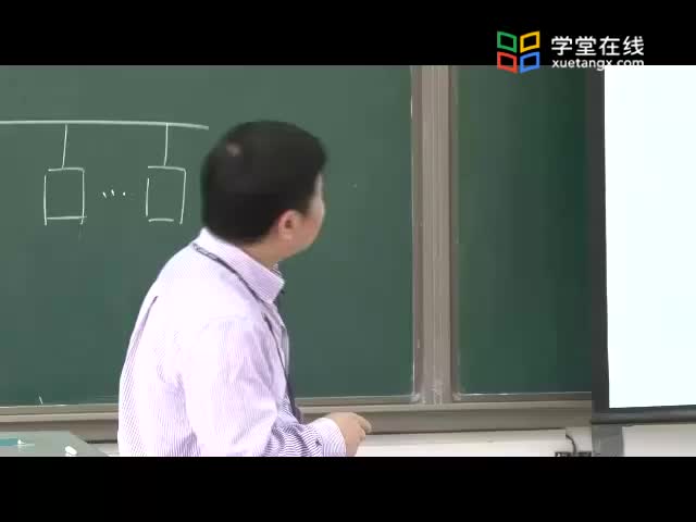 [1.2.1]--1.2：測試系統(tǒng)體系結構