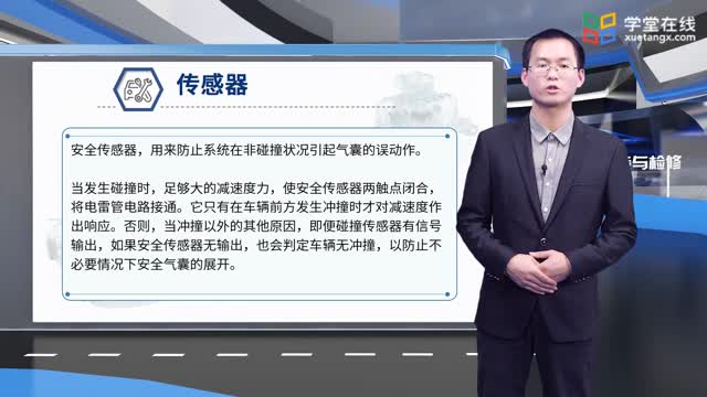 [6.9.1]--6.9.1安全气囊系统_clip002