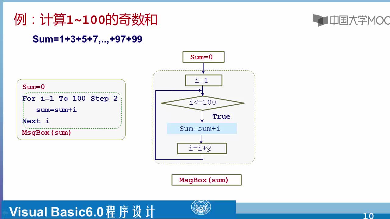程序開發(fā)：For語句語法和使用(2)#硬聲創(chuàng)作季 