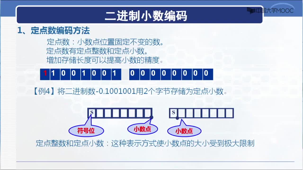 程序開發(fā)：數(shù)值數(shù)據(jù)編碼(3)#硬聲創(chuàng)作季 