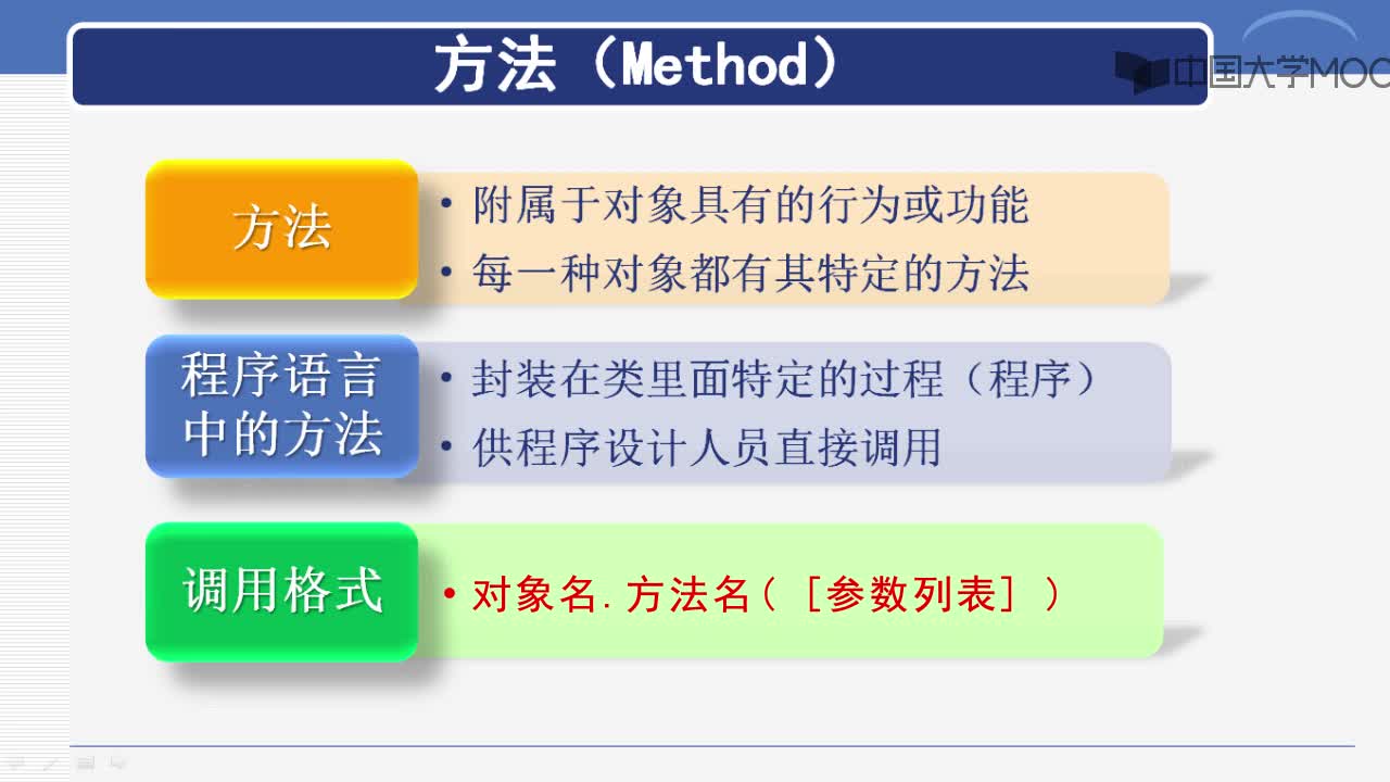 程序開發：對象的三要素(2)#硬聲創作季 