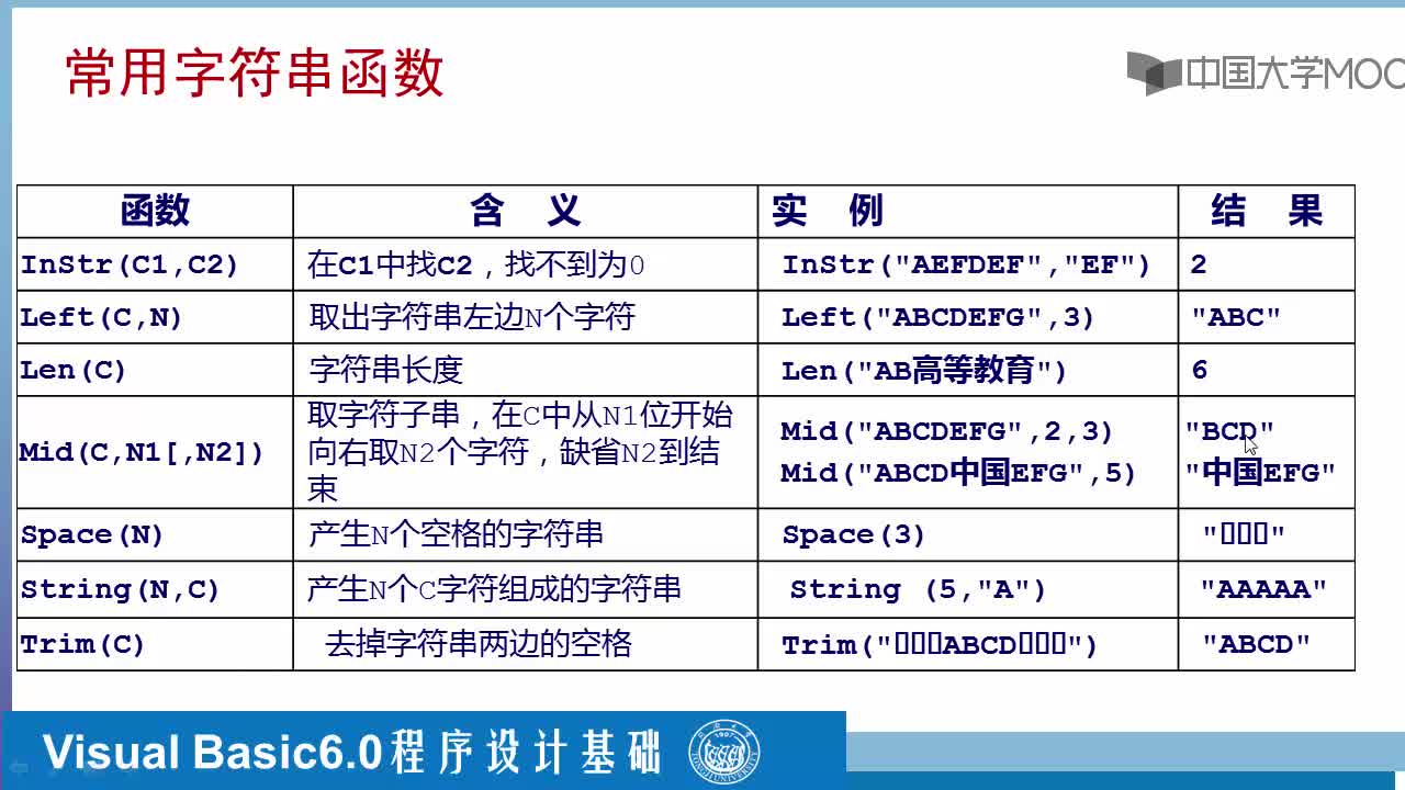 程序開發：數學、字符串和日期函數(2)#硬聲創作季 