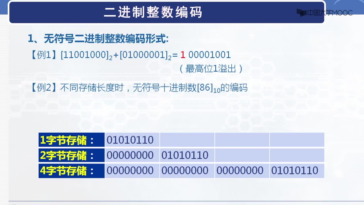 程序開發：數值數據編碼(2)#硬聲創作季 