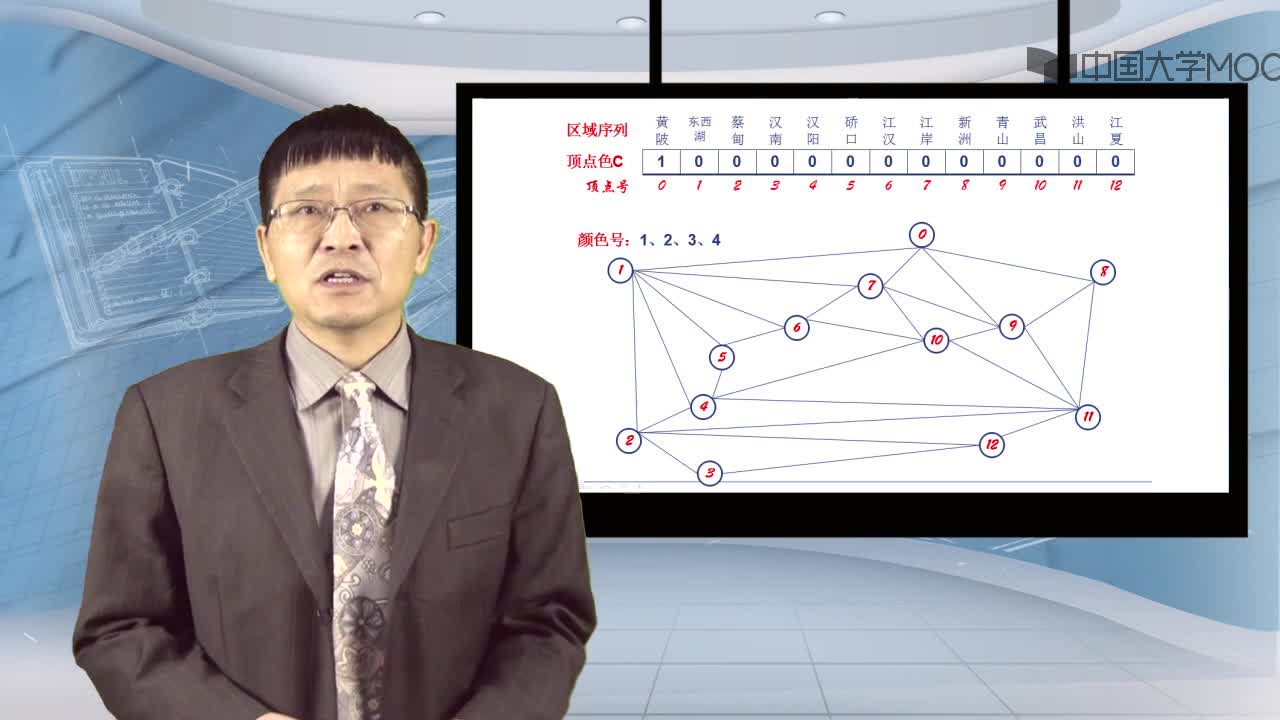 程序開發(fā)：綜合實例——四色問題(2)#硬聲創(chuàng)作季 