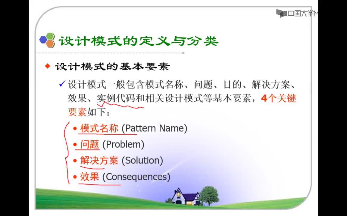 程序開發：設計模式發展(1)#硬聲創作季 