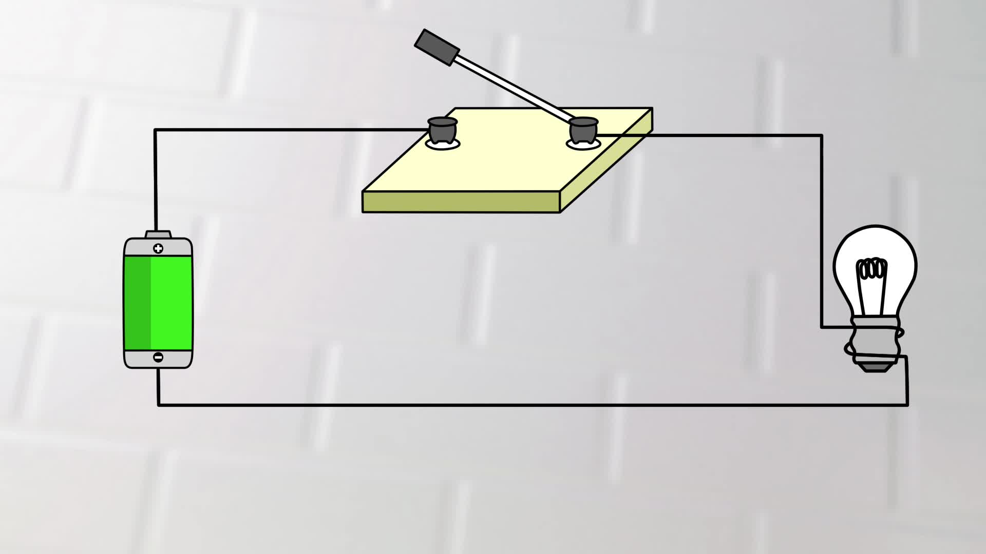 #硬聲創作季 短路  #物聯網硬件基礎 