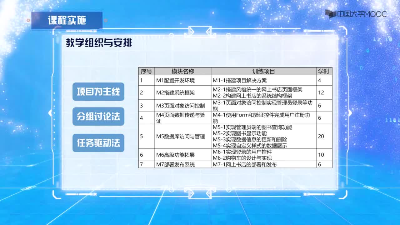 程序開發(fā)：課程概況視頻(2)#硬聲創(chuàng)作季 