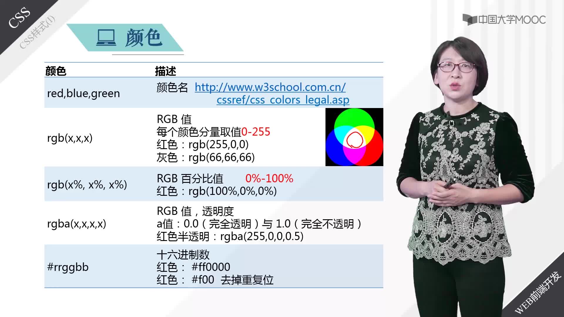 程序开发：CSS样式：单位与颜色、文本属性、文字属性(2)#硬声创作季 