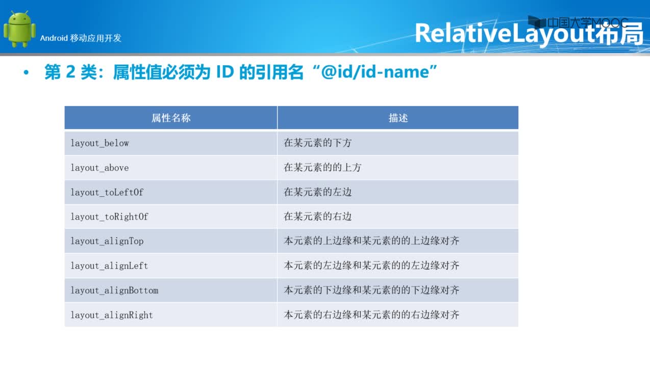程序開發(fā)：RelativeLayout布局的應(yīng)用(2)#硬聲創(chuàng)作季 