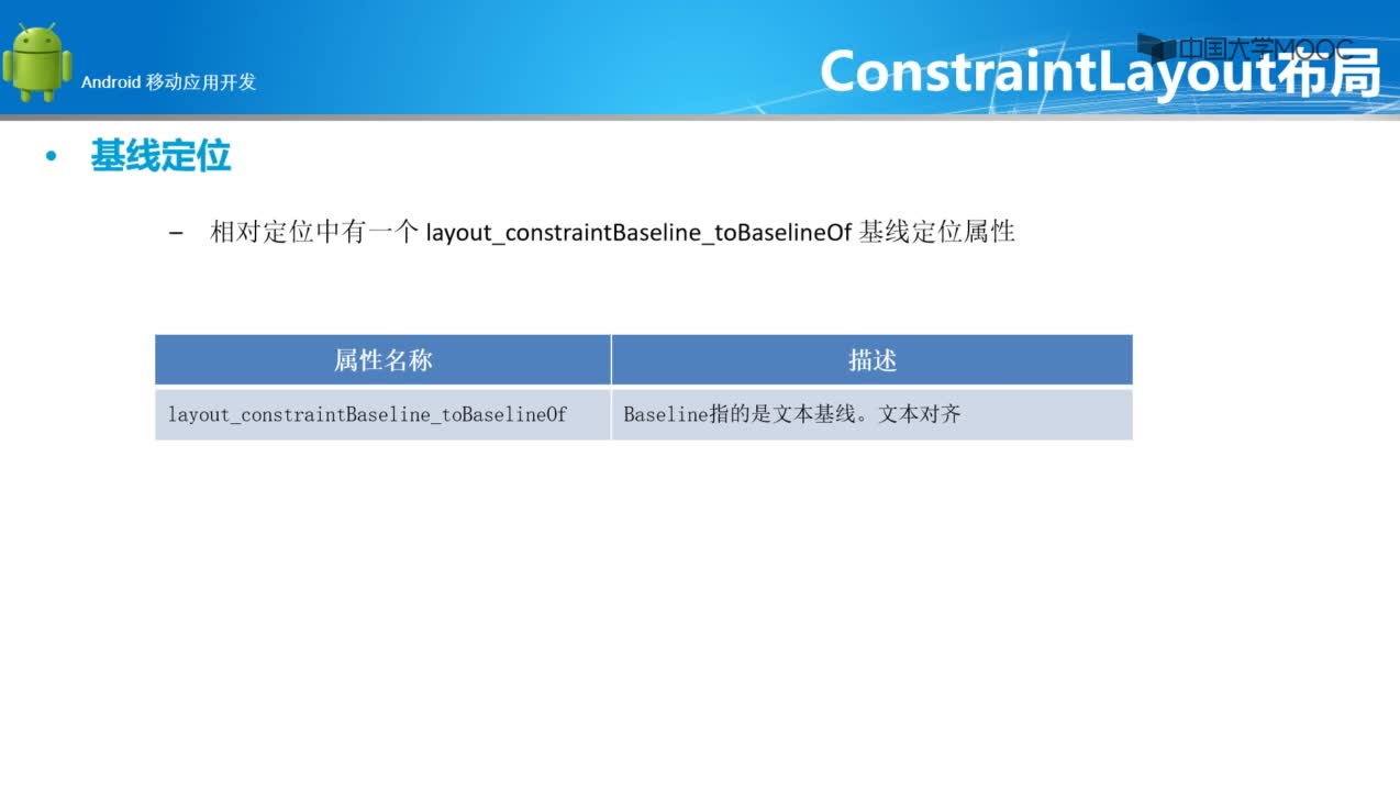 程序開發(fā)：ConstraintLayout布局的應(yīng)用(2)#硬聲創(chuàng)作季 
