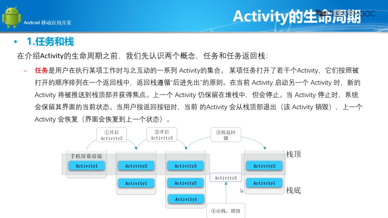 程序開發(fā)：關(guān)于任務(wù)和返回棧(2)#硬聲創(chuàng)作季 