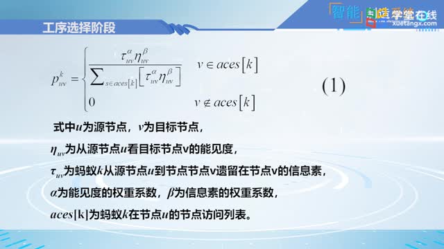 [5.3.1]--5-3利用蚁群算法求解Ipps问题_clip002