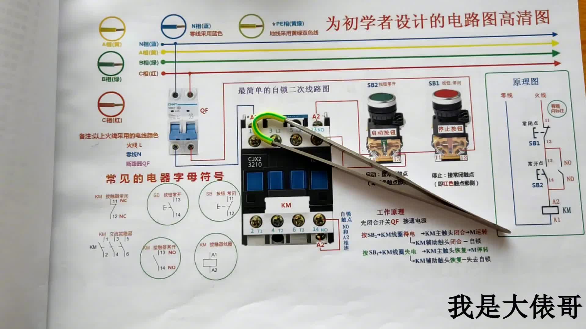 什么是一次線和二次線？什么是主電路和控制電路？有什么關(guān)聯(lián)？