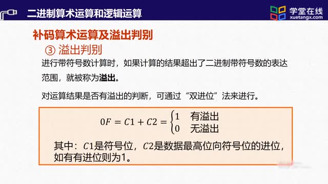 [1.10.1]--1.10二進制數(shù)的算術運算和邏輯運算_clip002