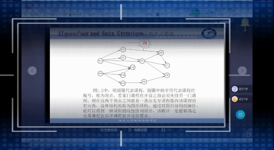 數據結構與算法：(95)--第一章緒論（第一節）(2)#硬聲創作季 