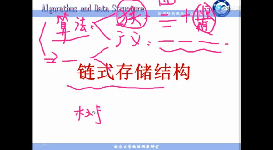 數據結構與算法：(134)--第二章鏈表1----算法與數據結構學習重點(2)#硬聲創作季 