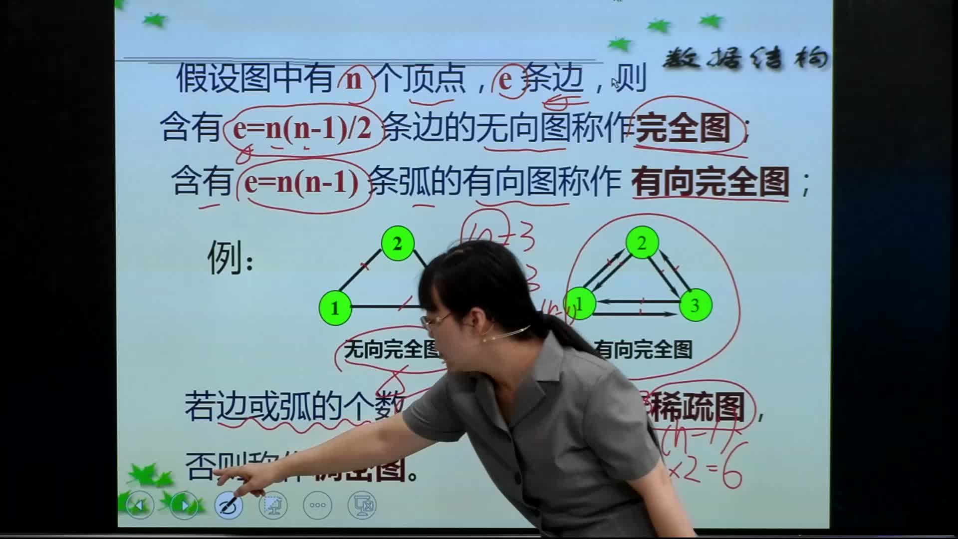 數據結構與算法：(145)--第六章圖的術語--稀疏圖稠密圖(2)#硬聲創作季 