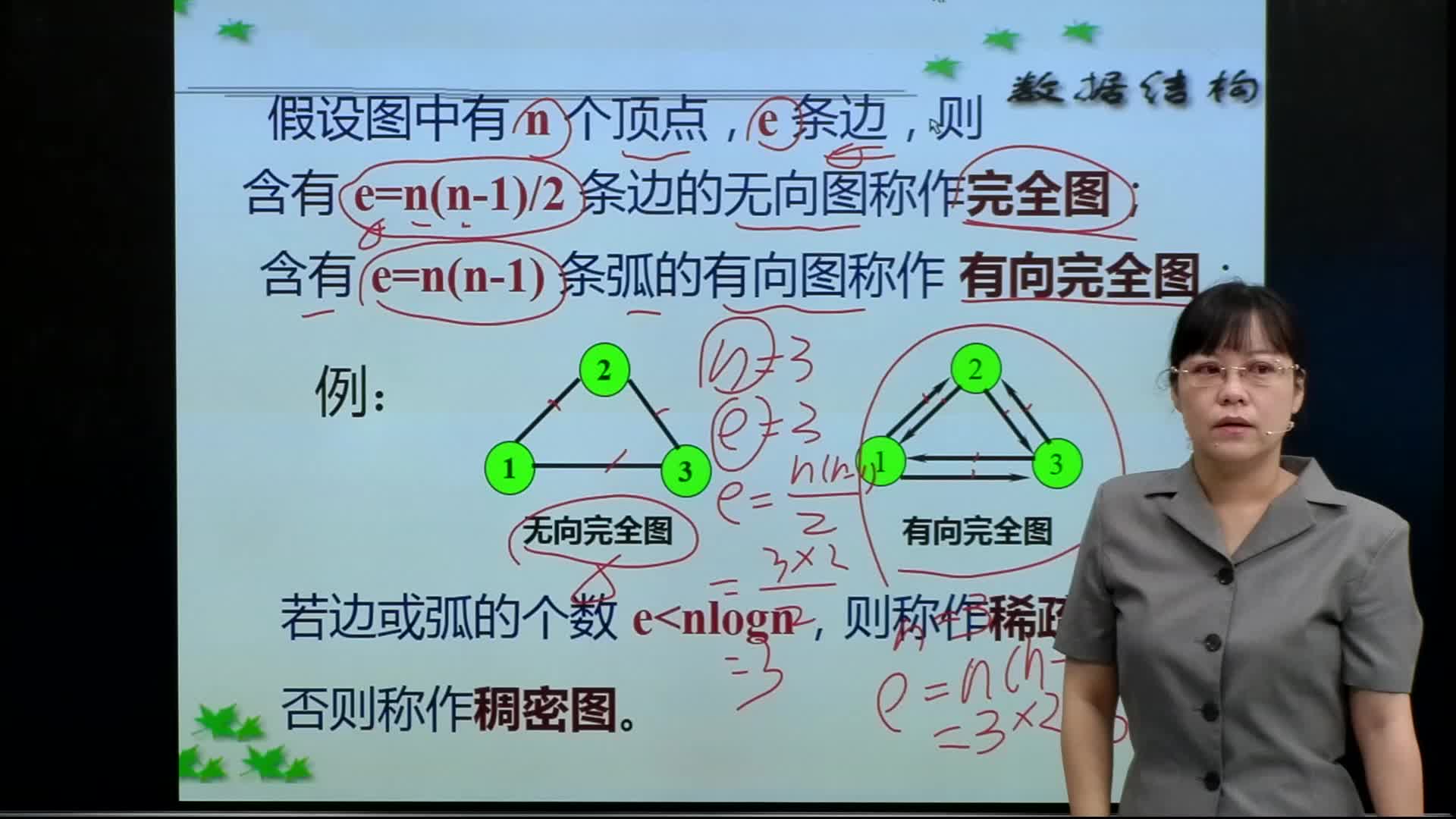 數(shù)據(jù)結(jié)構(gòu)與算法：(145)--第六章圖的術(shù)語(yǔ)--稀疏圖稠密圖(1)#硬聲創(chuàng)作季 