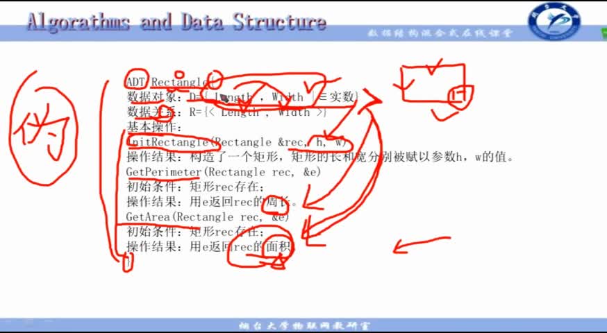 數(shù)據(jù)結(jié)構(gòu)與算法：(94)--第一章緒論（第一二節(jié)總結(jié)）視頻(3)#硬聲創(chuàng)作季 