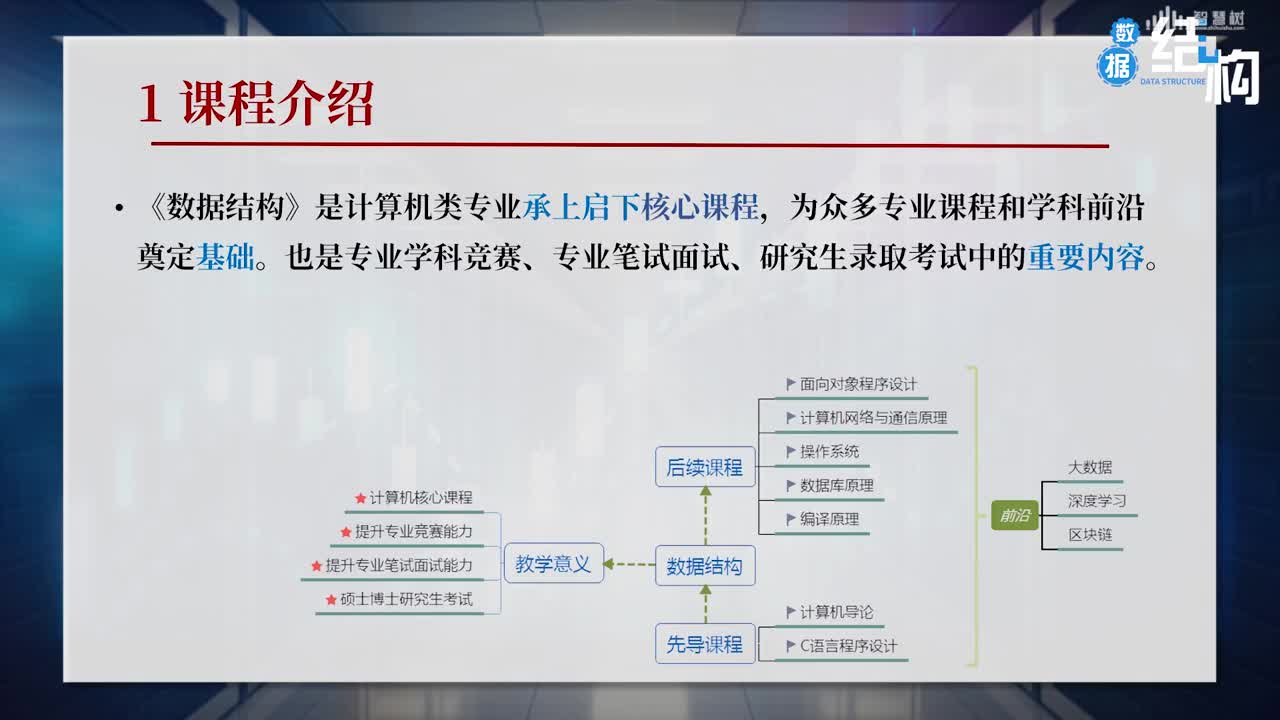 數據結構與算法：[1.1]--課程介紹(2)#硬聲創(chuàng)作季 