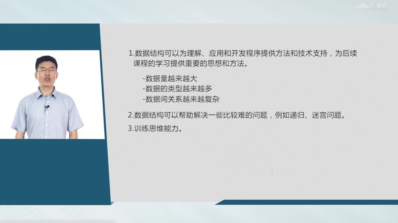 數據結構與算法：[1.1]--數據結構漫談(2)#硬聲創作季 