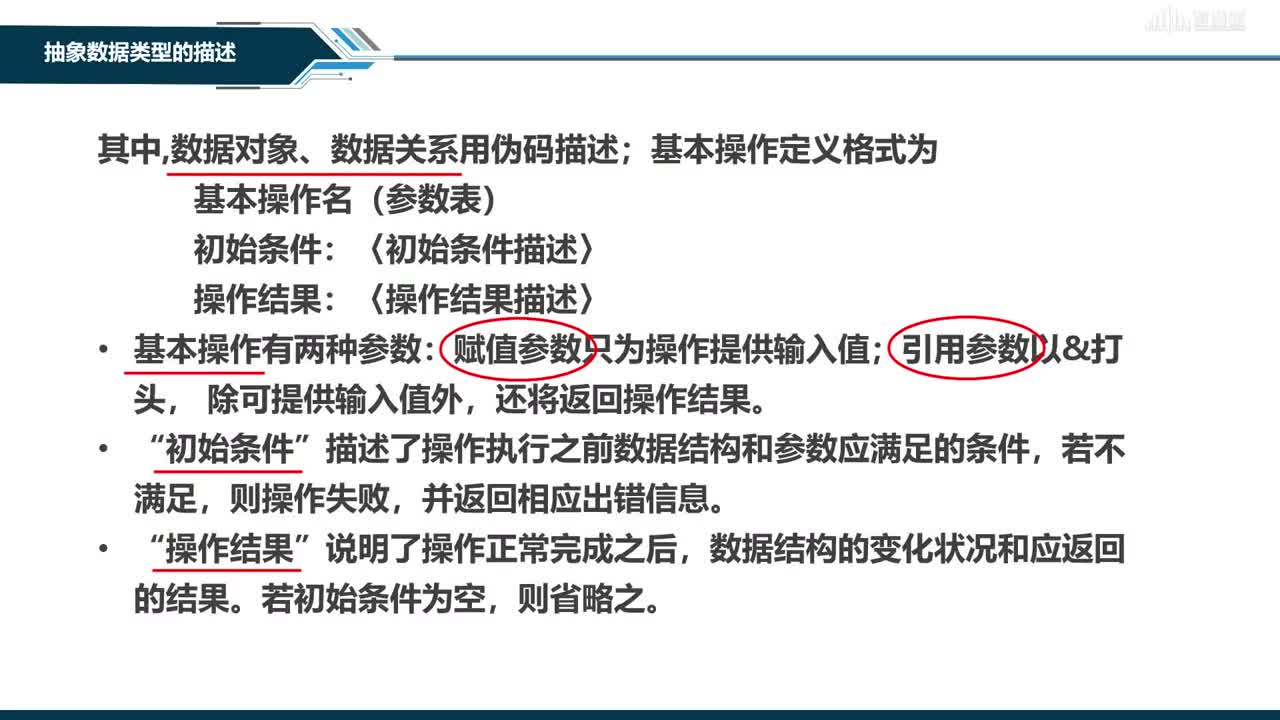 數據結構與分析：[1.3]--抽象數據類型(2)#硬聲創作季 