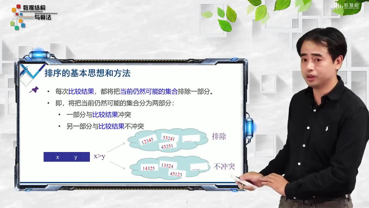 數(shù)據(jù)結構與分析：[10.1]--排序的基本概念(2)#硬聲創(chuàng)作季 