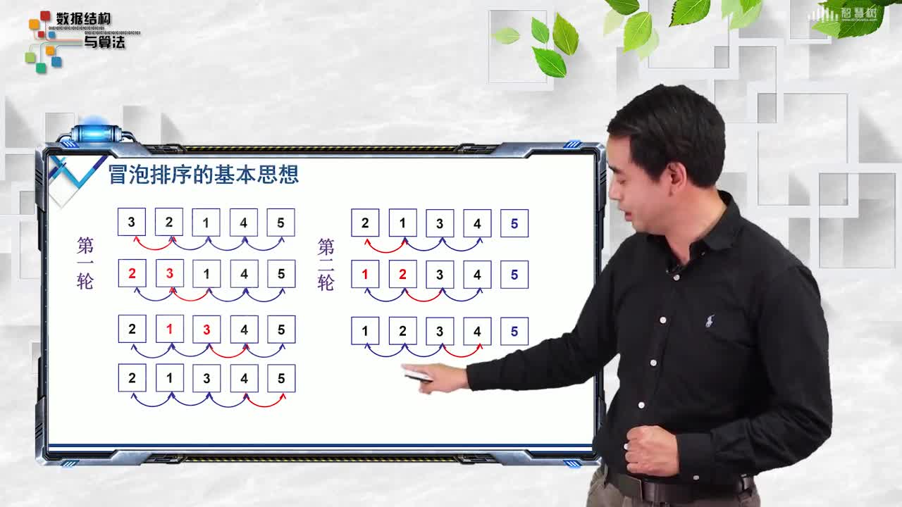 數據結構與分析：[10.3.1]--冒泡排序(2)#硬聲創作季 
