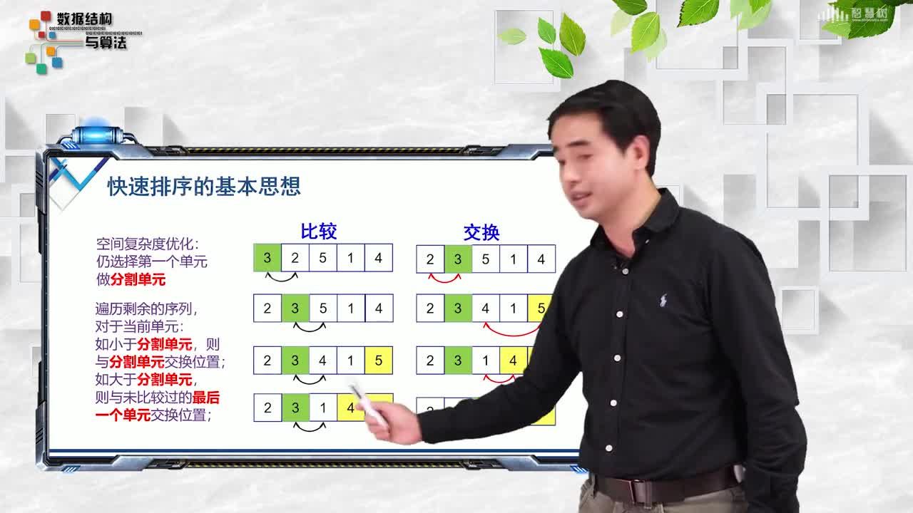 數據結構與分析：[10.3.2]--快速排序(2)#硬聲創作季 