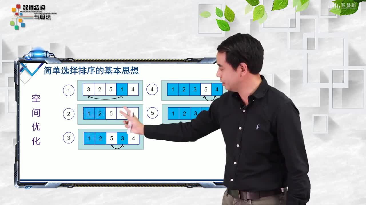 數(shù)據(jù)結(jié)構(gòu)與分析：[10.4.1]--簡單選擇排序(2)#硬聲創(chuàng)作季 