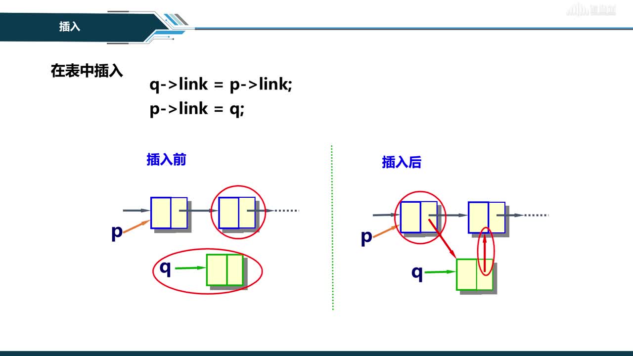 數據結構與分析：[2.3]--帶頭結點的單鏈表(2)#硬聲創作季 