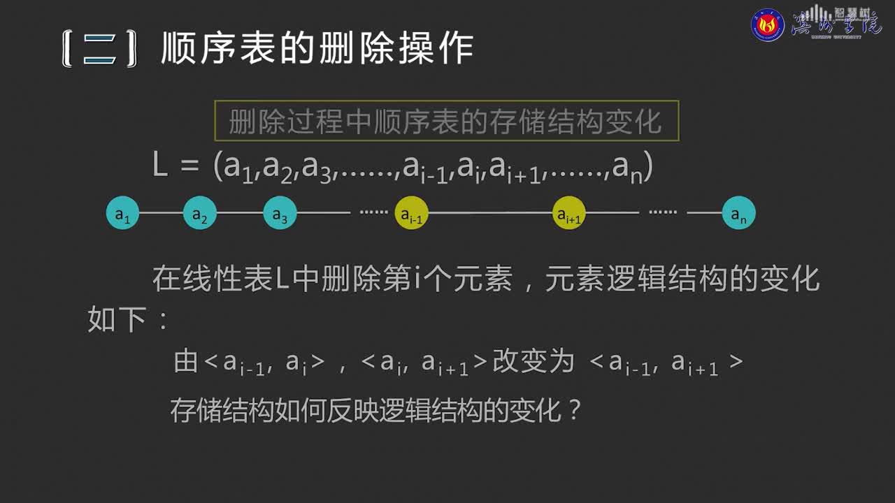 數據結構與分析：[2.3]--順序表的插入和刪除(2)#硬聲創(chuàng)作季 