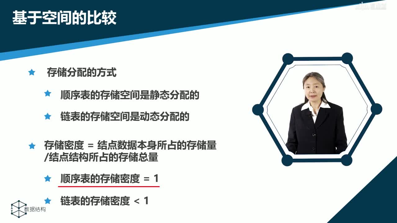 數(shù)據(jù)結(jié)構(gòu)與分析：[2.6]--順序表與鏈表的比較(2)#硬聲創(chuàng)作季 