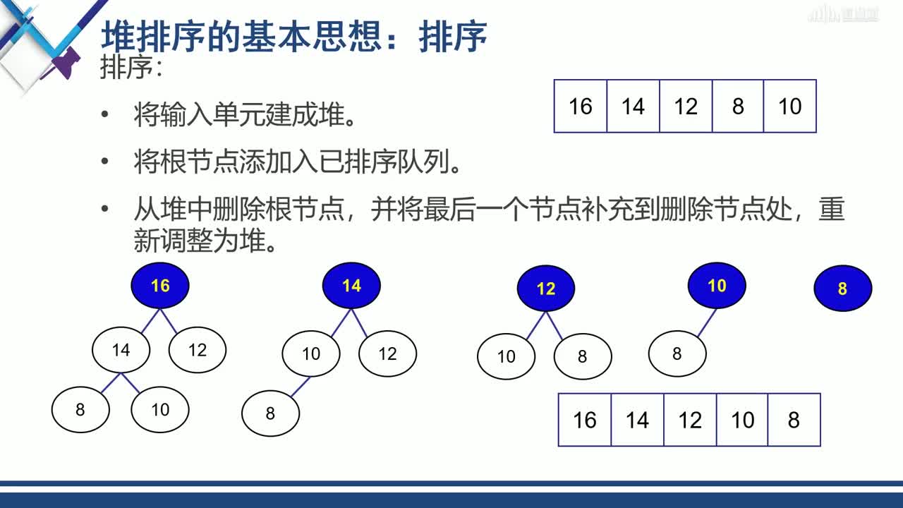 數據結構與分析：[10.4.2]--堆排序(3)#硬聲創作季 