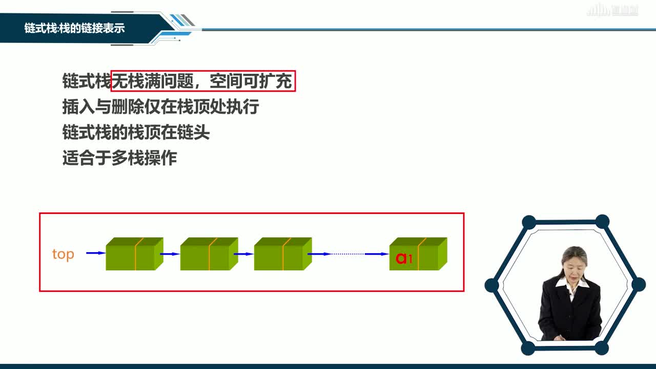 數據結構與分析：[3.3]--鏈棧(2)#硬聲創作季 