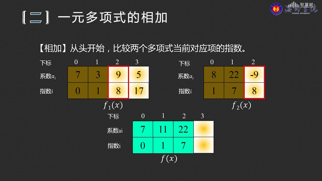 數(shù)據(jù)結構與分析：[2.7]--線性表的應用(2)#硬聲創(chuàng)作季 