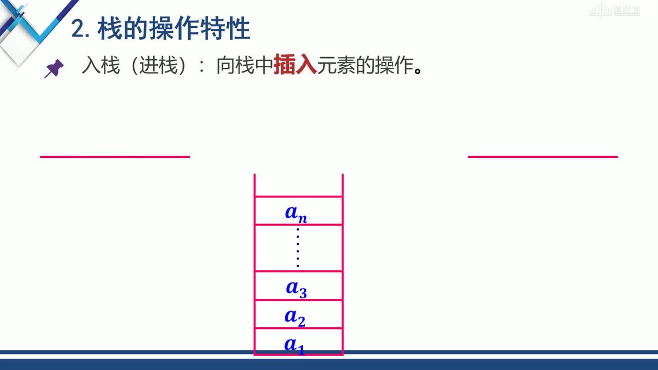 數(shù)據(jù)結(jié)構(gòu)與分析：[4.1.1]--棧的定義與邏輯特點(diǎn)(2)#硬聲創(chuàng)作季 