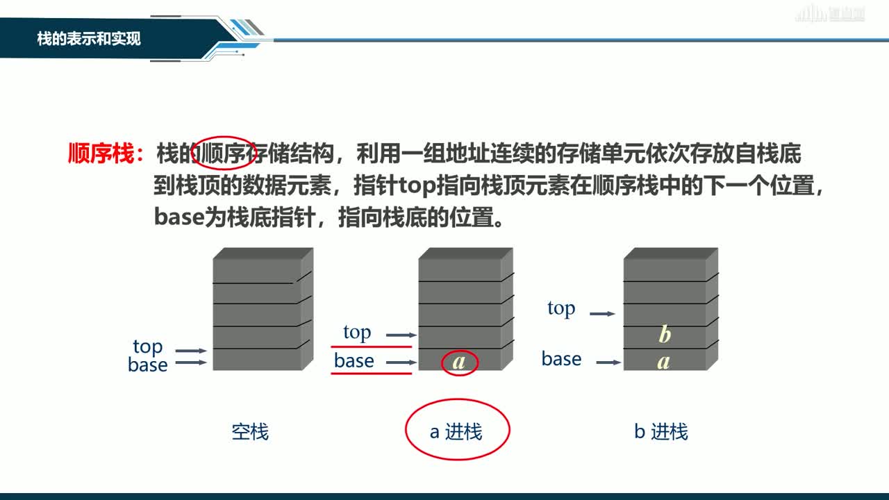 數據結構與分析：[3.1]--順序棧(2)#硬聲創作季 