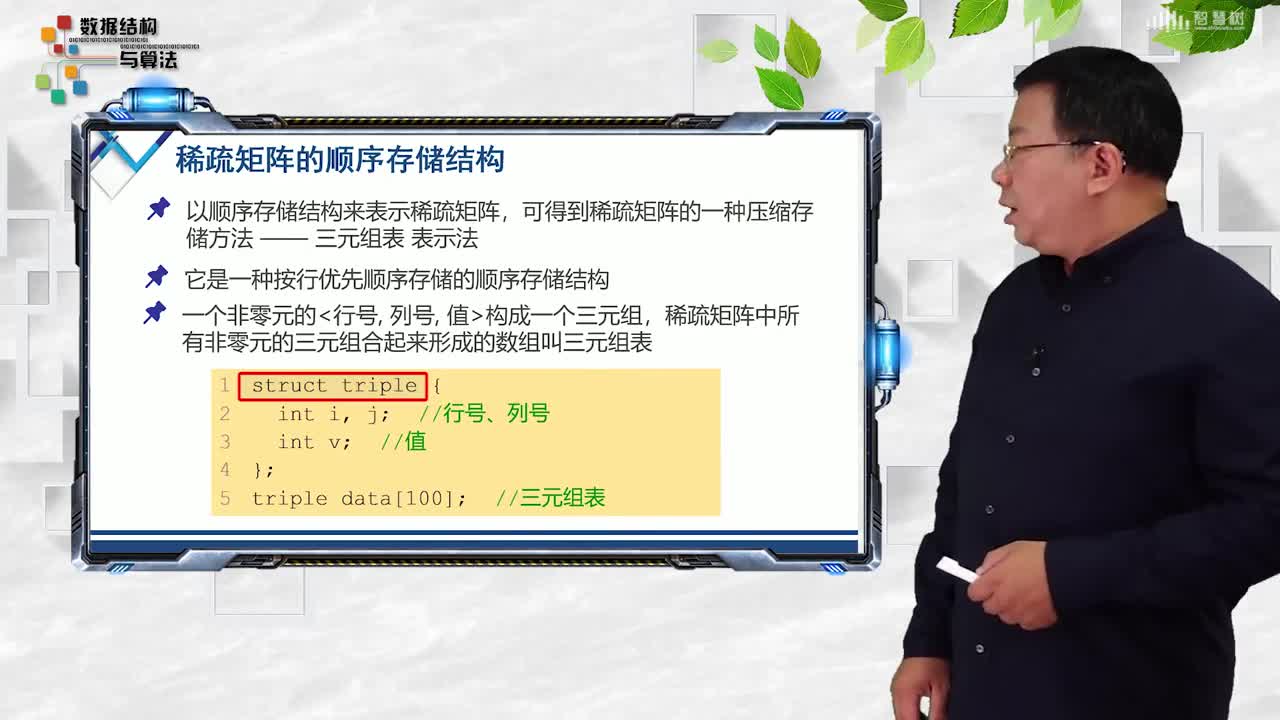 數據結構與分析：[5.2]--矩陣的壓縮存儲(3)#硬聲創作季 
