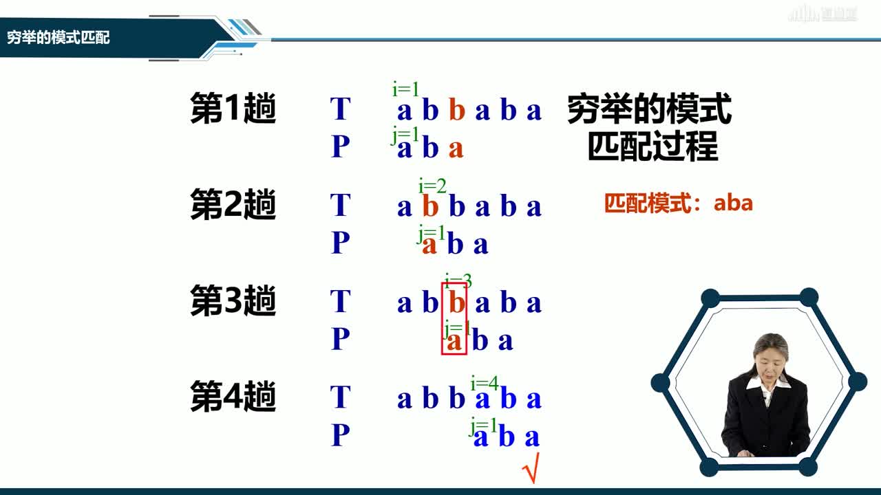 數(shù)據(jù)結(jié)構(gòu)與分析：[4.2]--字符串與模式匹配(2)#硬聲創(chuàng)作季 