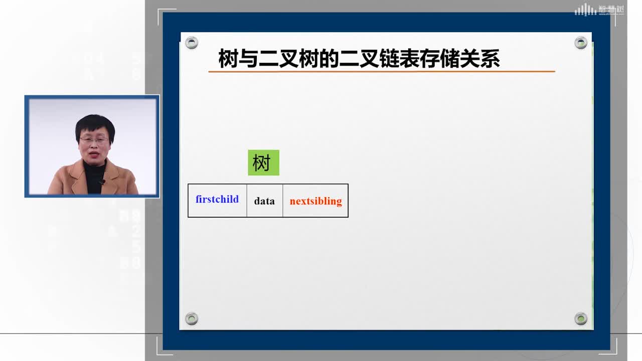 數據結構與分析：[4.9]--樹和森林(2)#硬聲創作季 