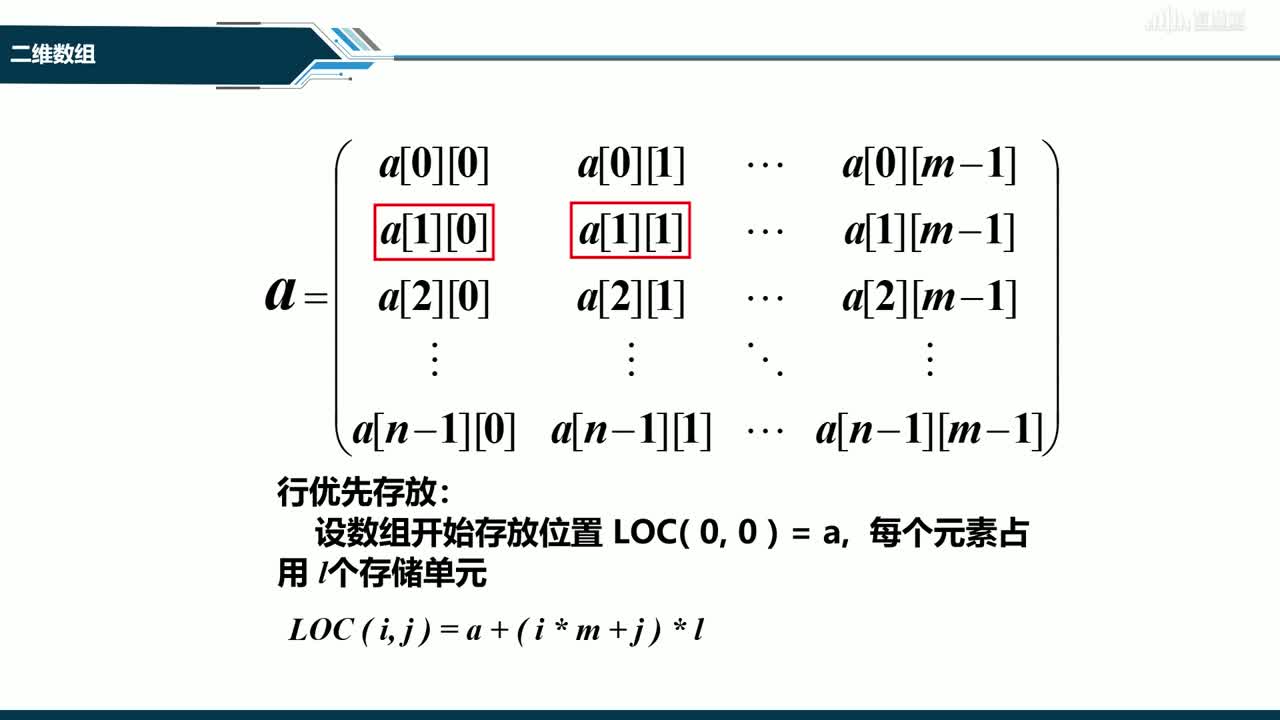 數據結構與分析：[5.1]--數組(2)#硬聲創作季 