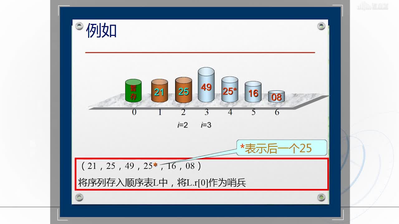 數(shù)據(jù)結構與分析：[7.1]--直接插入排序(2)#硬聲創(chuàng)作季 