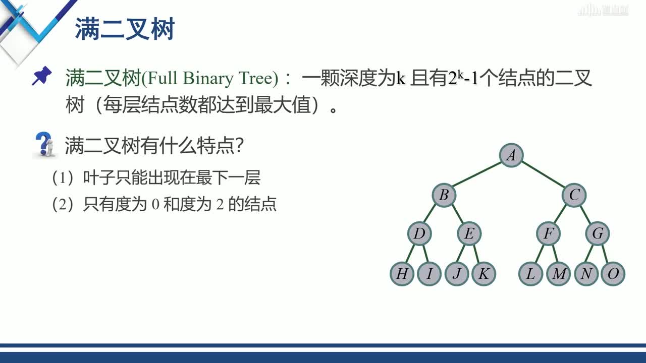 數據結構與分析：[7.2.1]--二叉樹及其存儲(2)#硬聲創作季 