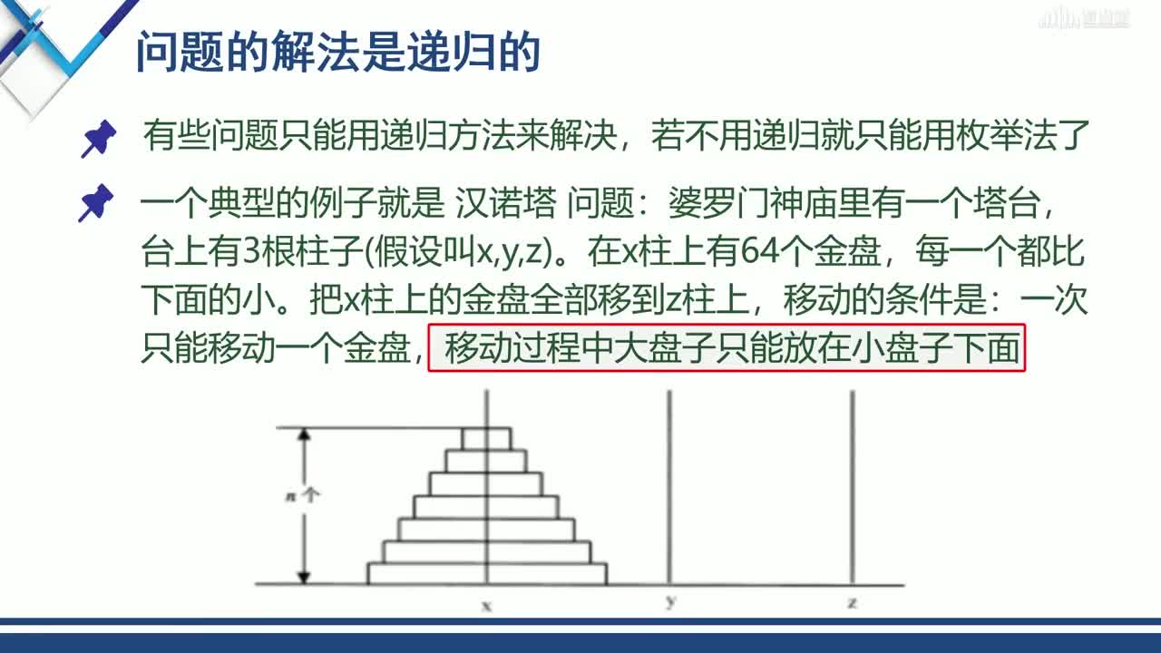 數(shù)據(jù)結(jié)構(gòu)與分析：[6.1]--遞歸的定義(3)#硬聲創(chuàng)作季 
