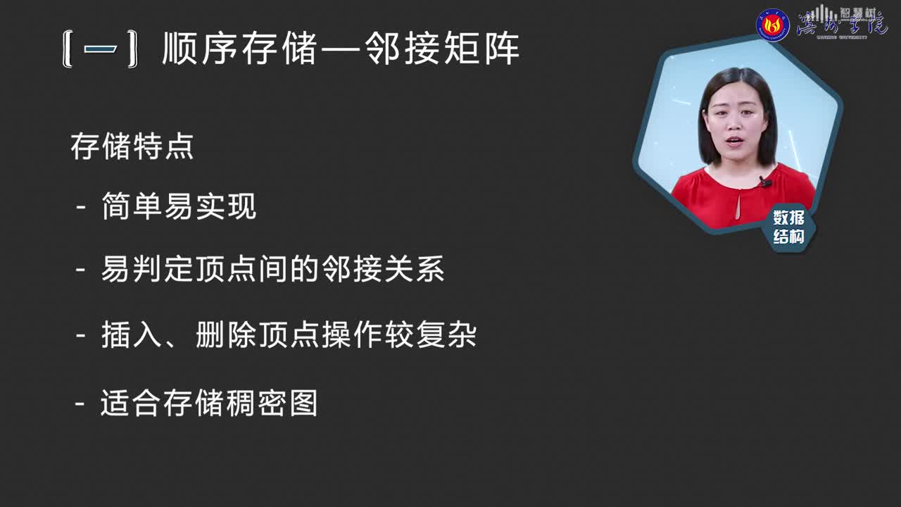 數據結構與分析：[6.2]--圖的存儲(2)#硬聲創作季 